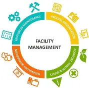 Facility Management Services